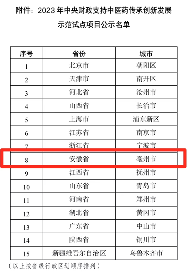 beats365(中国区)唯一官方网站