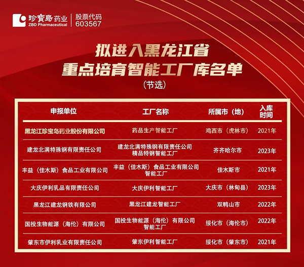 beats365(�й���)Ψһ�ٷ���վ