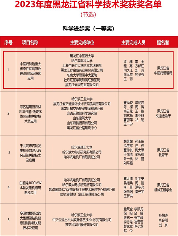 beats365(�й���)Ψһ�ٷ���վ