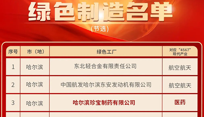 beats365(�й���)Ψһ�ٷ���վ