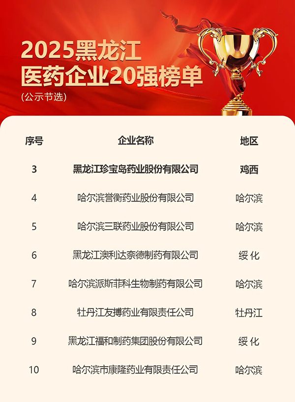 beats365(�й���)Ψһ�ٷ���վ